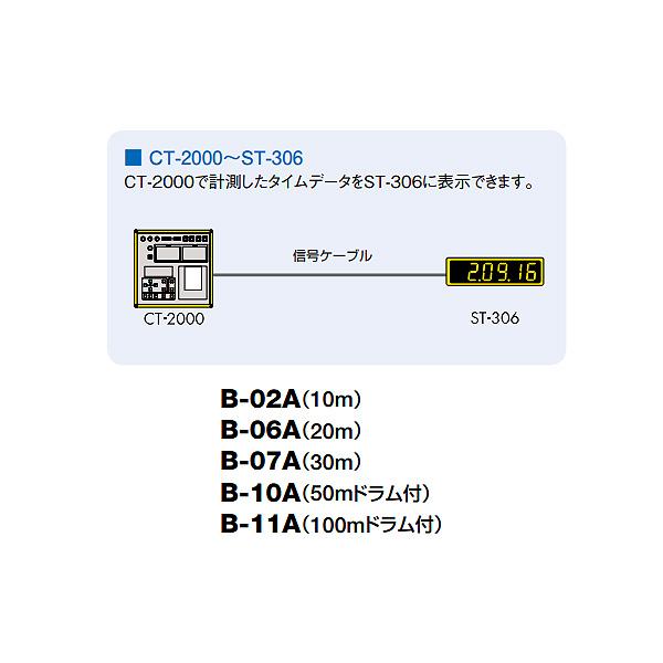 お気に入 SEIKO セイコー 連動ケーブル 50m ドラム付 CT-2000〜ST-306