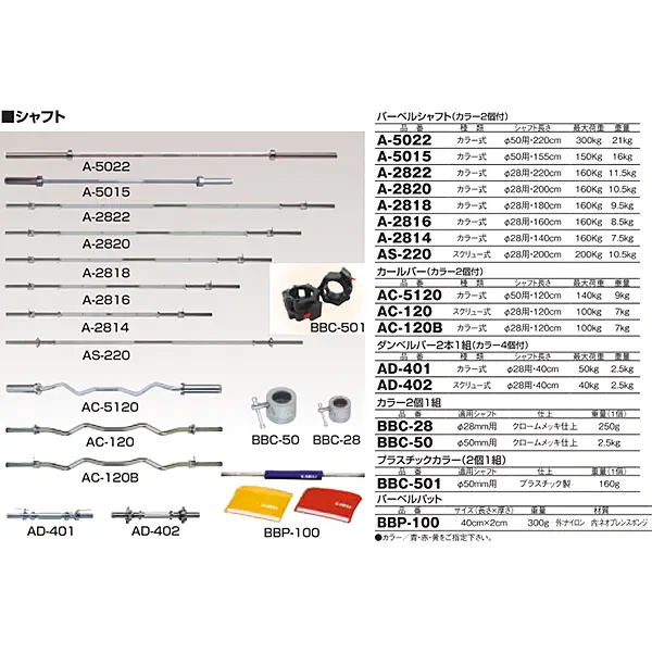 BBC-501