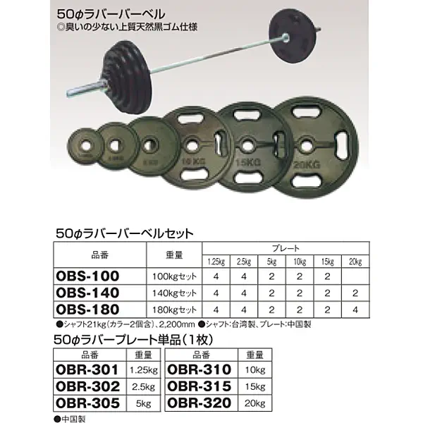 OBR-310