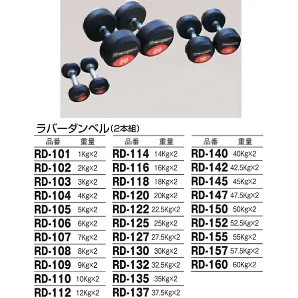 カワイ(KAWAI) ラバーダンベル(2本組)47.5kg×2 | SPORTS-DRECOME.COM ONLINE SHOP