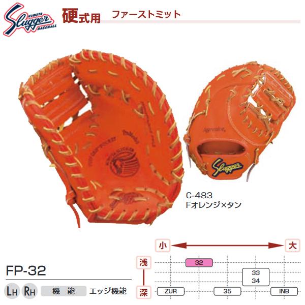 クボタスラッガー(KUBOTA) 硬式ファーストミット | SPORTS-DRECOME.COM ONLINE SHOP