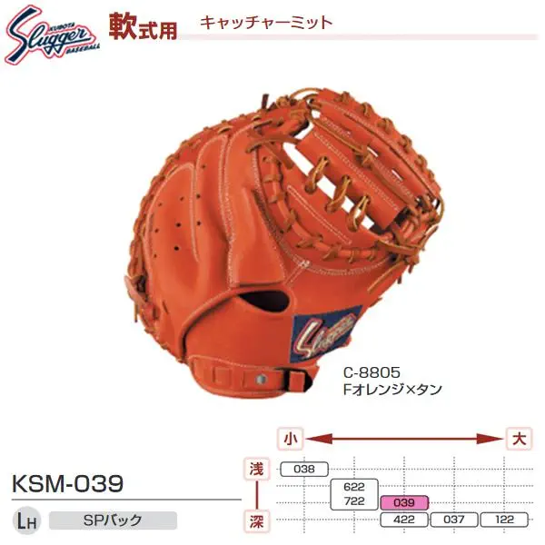 KSM-039