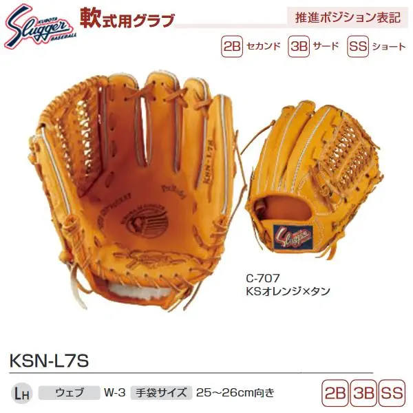 KSN-L7S