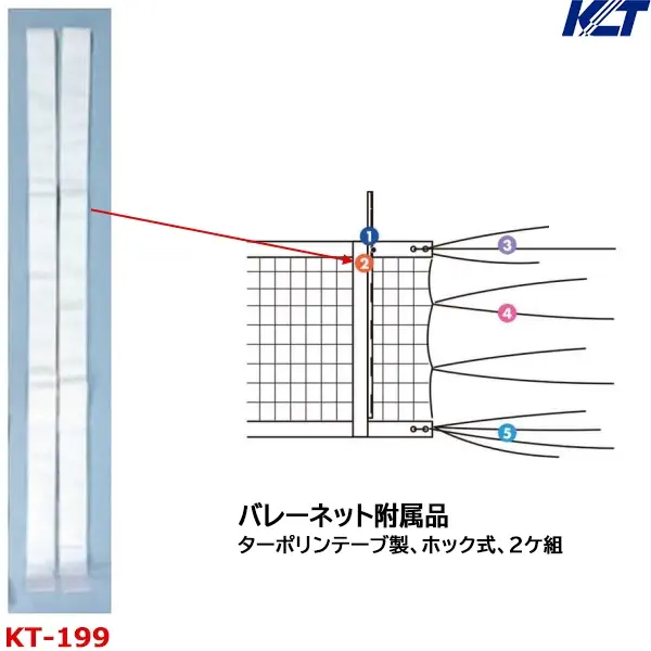 KT-199